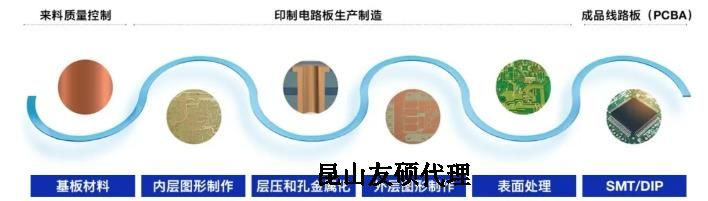 舟山蔡司舟山扫描电镜